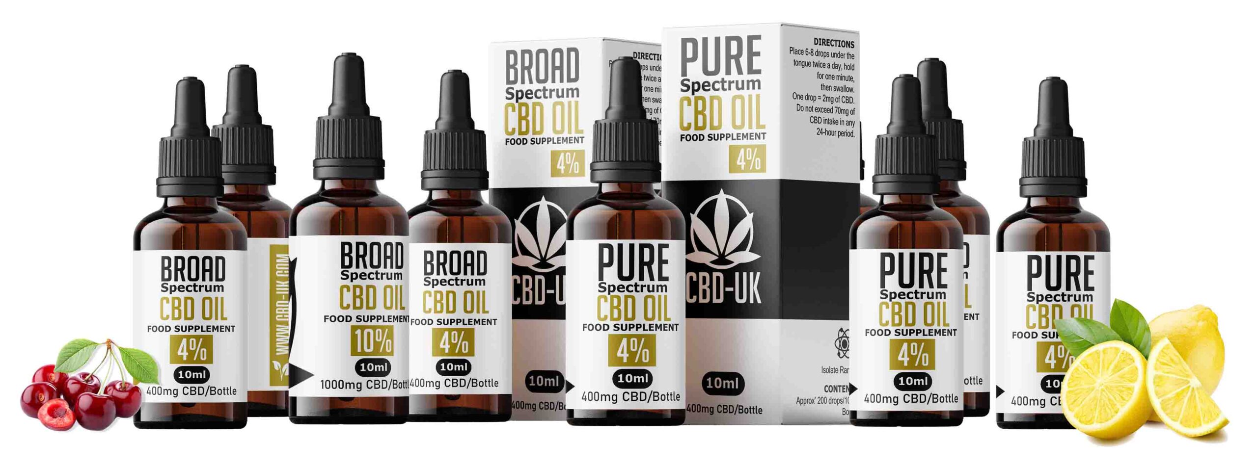 New PoCBD UK: Exploring the Health Benefits and Risksst